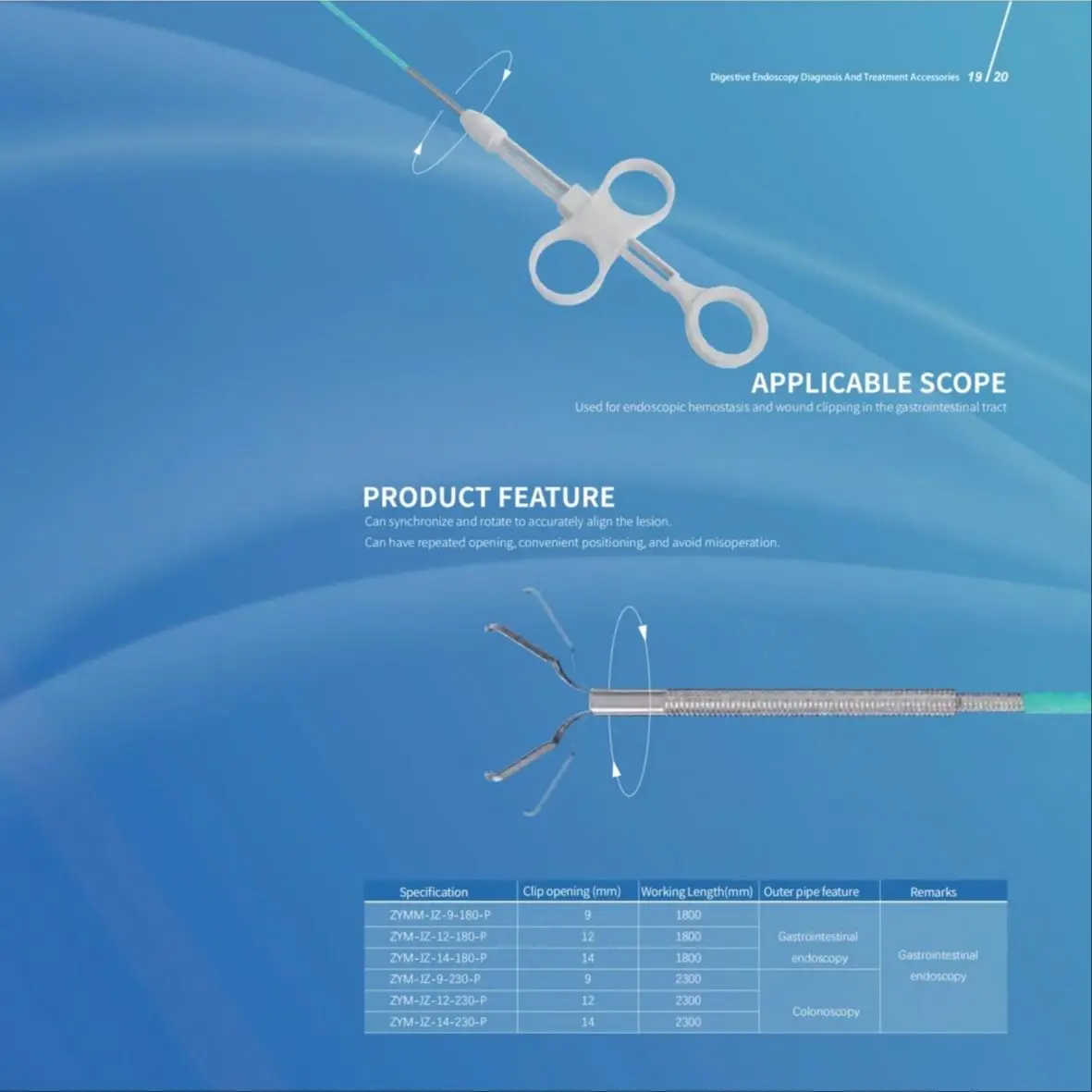 

HEMOCLIPS, аксессуары для диагностики и обработки эндоскопии, одноразовое зажимное устройство для эндоскопа