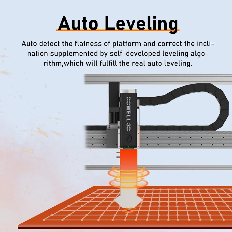 Dowell 5000g/Hour Pellet Imprimante 3d Car Bumper 3d Printer Pellet Extruder Impresora 3d with Enclosed Shell
