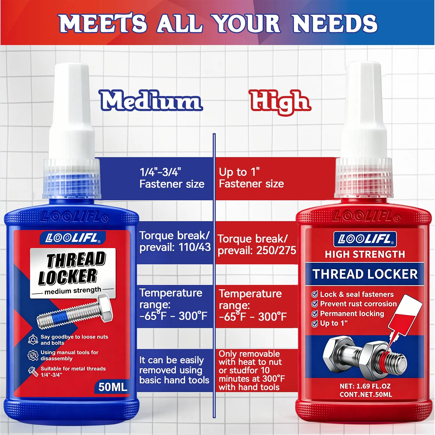 High Medium Strength Threadlocker 243 271 Bolt Anti-Loose Seal Glue Oil Heat Vibration Resistant Metal Thread Compound 50ML 10G view 5