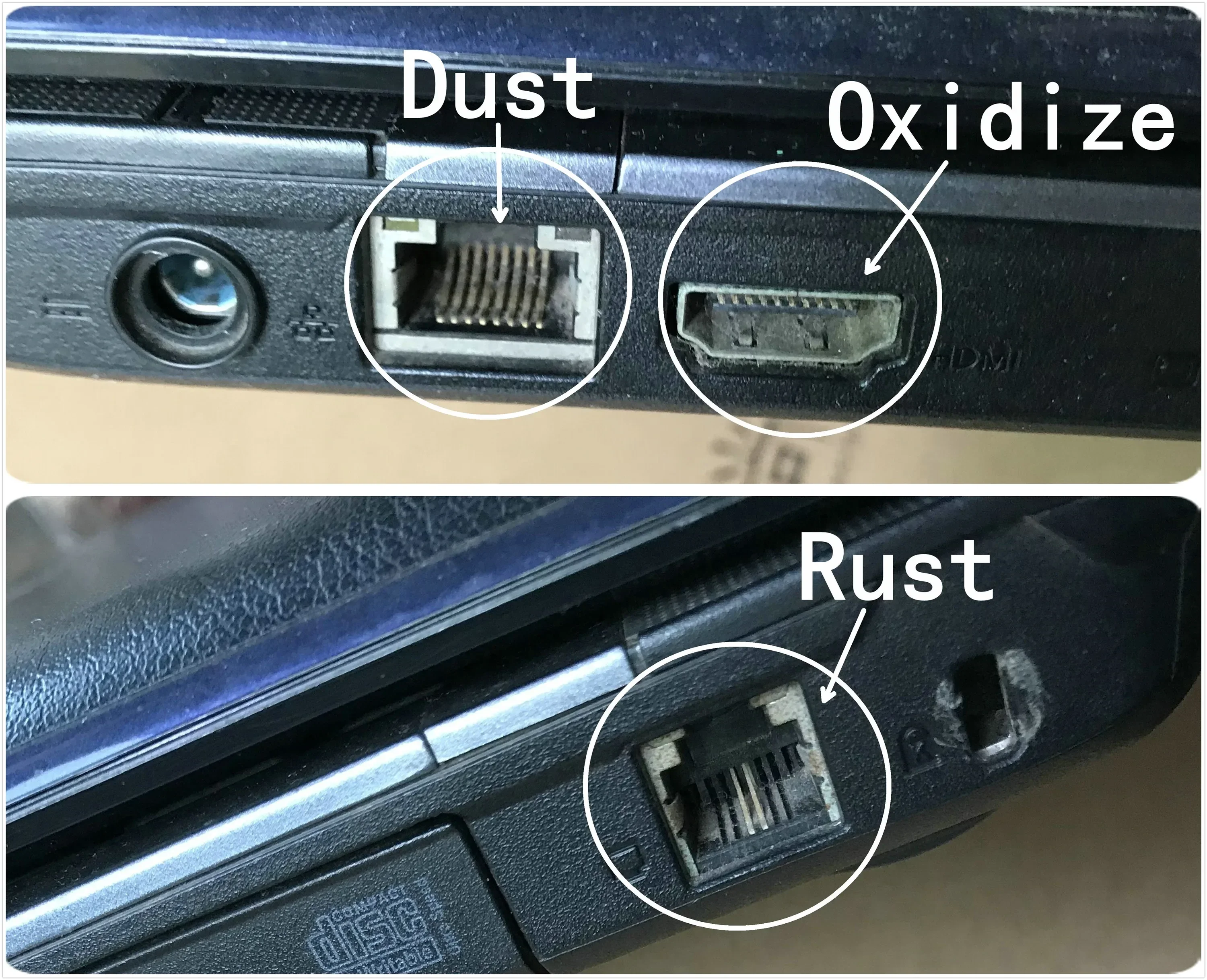 Silicone plug port cover For Thinkpad T530 W530 T510 W510 T520 W520 X220 X220T T420S T420 T480S T460 T460P T460S T470P T560 T410 - Image 6