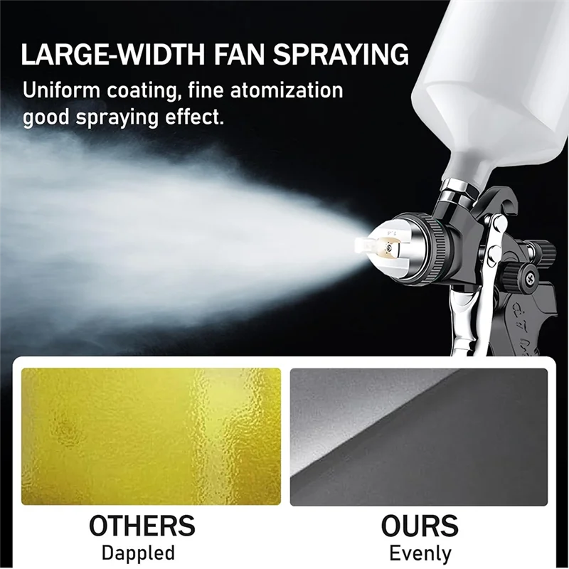 

ABZY-HVLP Air Spray-Gun With 0.8/1.0 Mm Nozzles, Mini Automotive Air Paint Sprayer-Gun Kit, Car Paint-Gun Sprayer