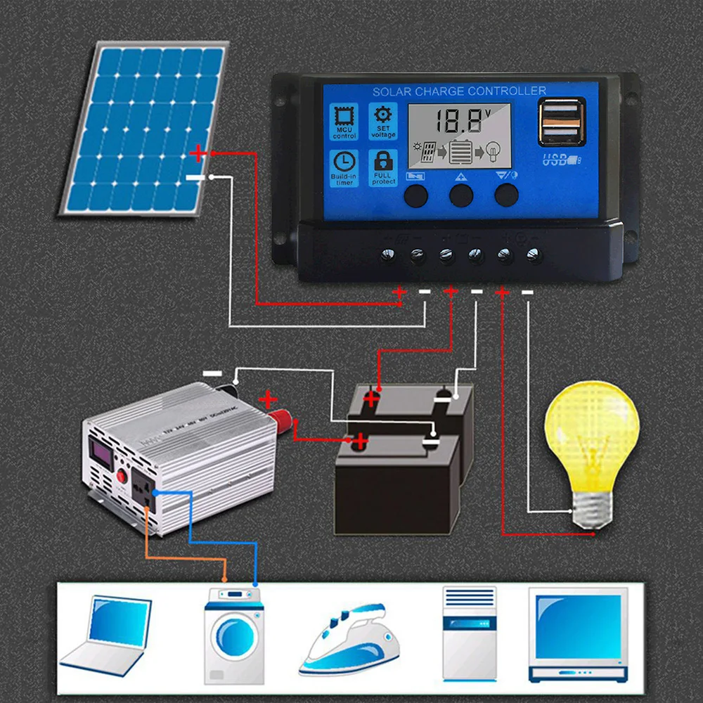 Controlador de carga Solar de 100a, regulador inteligente de batería de Panel Solar con puerto USB mejorado, controlador de luz de calle