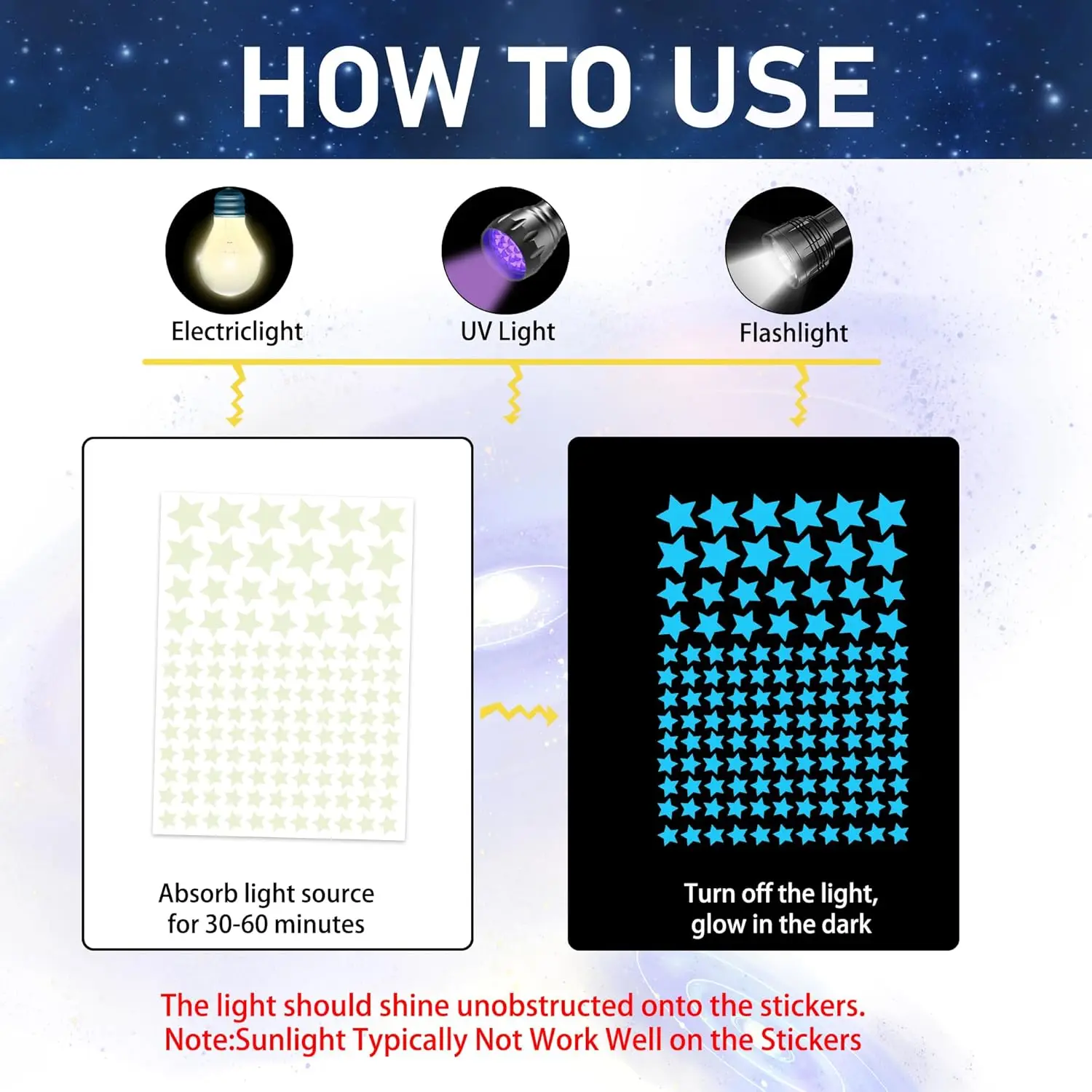 4Sheets Glow in The Dark Stars Ceiling Star Glow in Dark Space Planet Universe Galaxy Wall Decals Glow in The Dark Wall Stickers