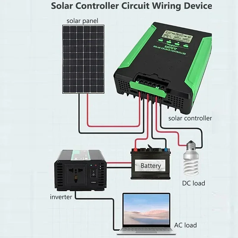 Wifi MPPT Solar Charge Controller 40A 60A 100A 120A  12-48V Auto Max Solar Input 180VDC Solar Panel Regulator Charge Controller