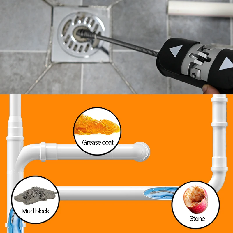K-46 SinkSnake senza fili cancella blocchi resistenti in una macchina per la pulizia degli scarichi da 3/4" a 3"