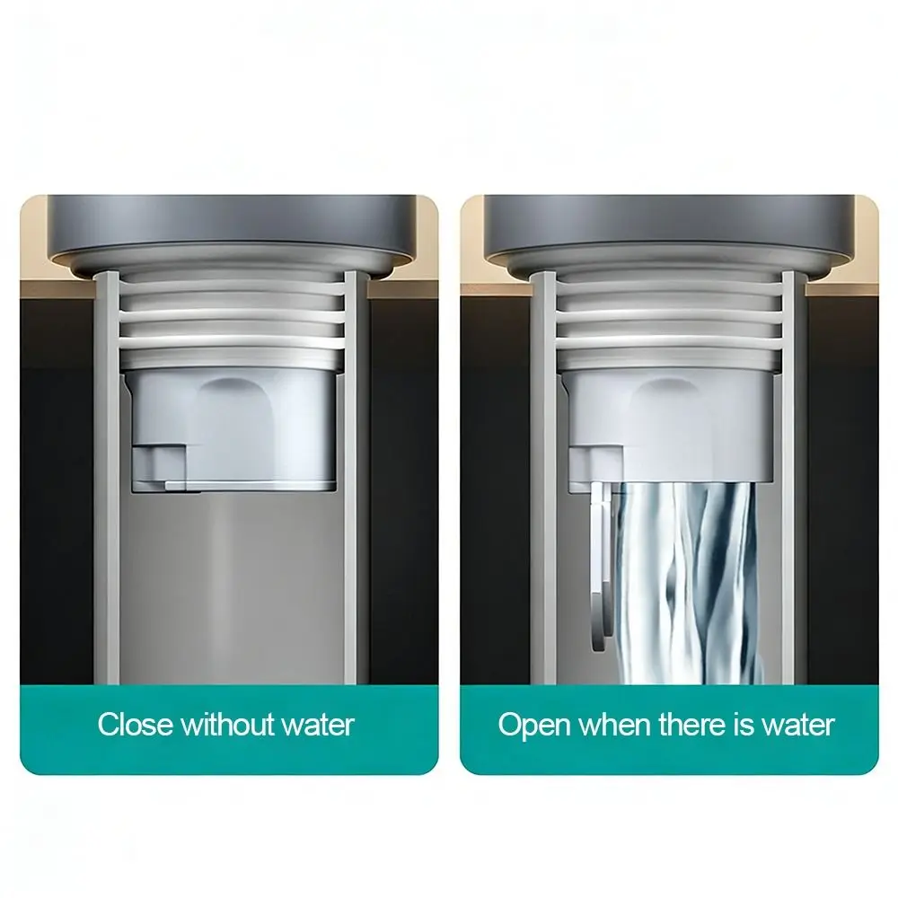 Plastic Sink Drain Pipe Set Bounce Up Core Anti Clogging Drainage Pipe Easy Installation Anti-Odor Basin Downspout Kit