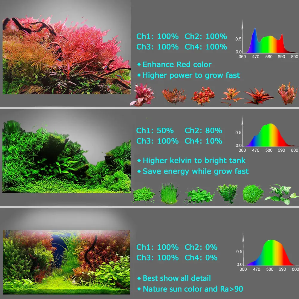 Imagem -03 - Luz Led do Aquário com Temporizador Luz do Tanque de Peixes Lâmpada Decoração do Aquário Luzes Frescas Plantadas Nascer e Pôr do Sol 40180cm