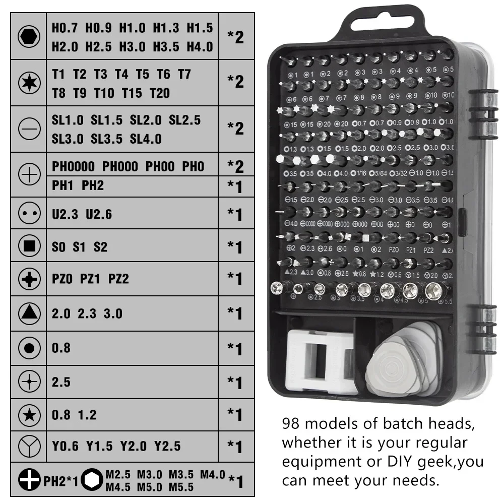 115-teiliges Präzisions-Schraubendreher-Set mit magnetischen Bits, Reparaturwerkzeug-Kit für iPhone, Handy, Laptop, PC, Uhren, Brillen, Kamera, Elektronik – Detail 1