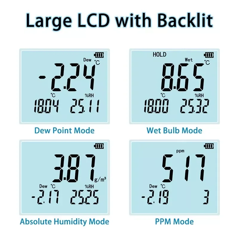 Portable Dew Point Tester Meter Wet Bulb Temperature Humidity Meter PPM Tester