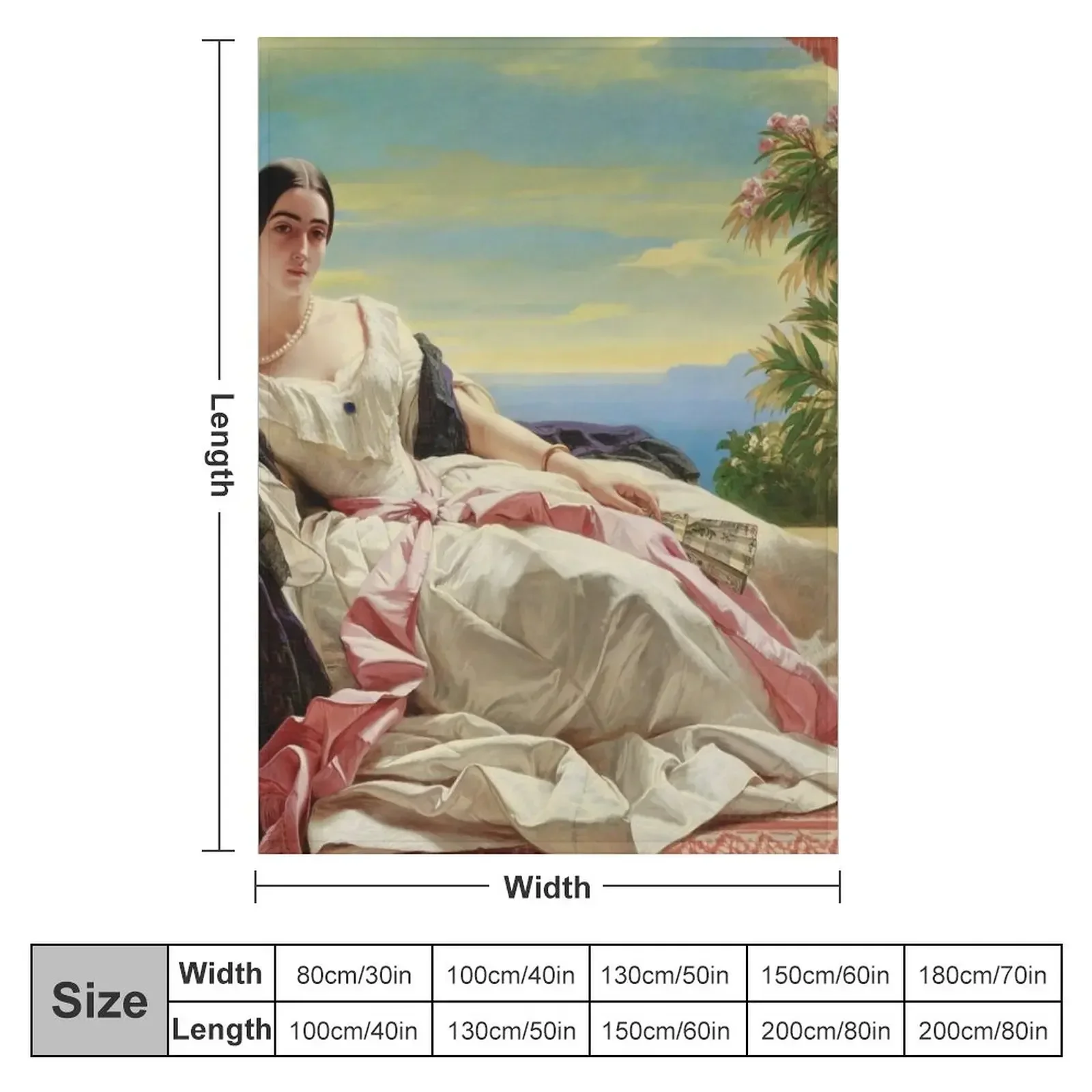 Leonilla, Princess of Sayn-Wittgenstein-Sayn - Franz Xaver Winterhalter Throw Blanket for winter Luxury Blankets