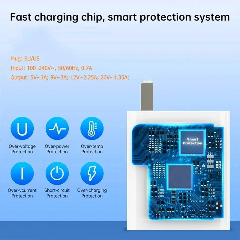 USB Charger 33W Fast Charging Phone Power Adapter For iPhone  15 14 Samsung Xiaomi Quick Charge 3.0 Wall Charger 6A Type C Cable image 5