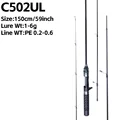 MAX2D  C502UL