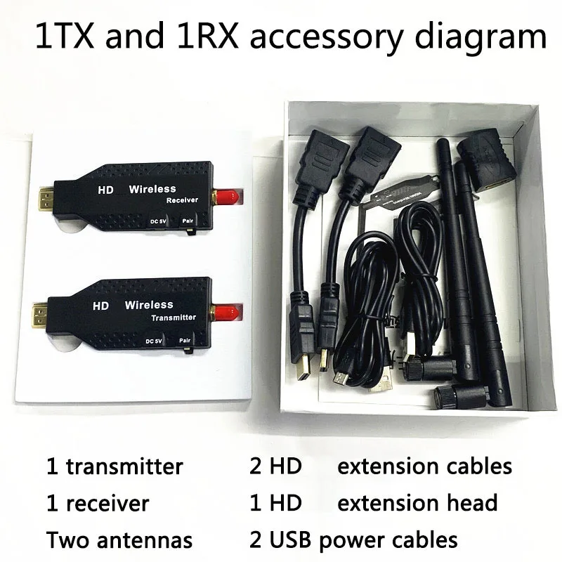 

5.8G 50m Wireless Extender for HDMI Video Transmitter and Receiver 1TX To 4RXS PS3/4 Camera Laptop PC To TV Monitor Projecter