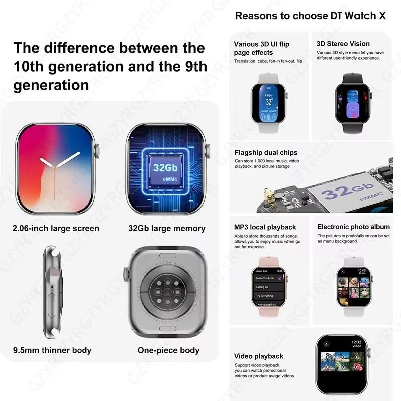 New Series 10 For Apple Watch 10 GPS Smart Watch 32G Memory Music Video NFC Bluetooth Call Waterproof Smartwatch For Android IOS