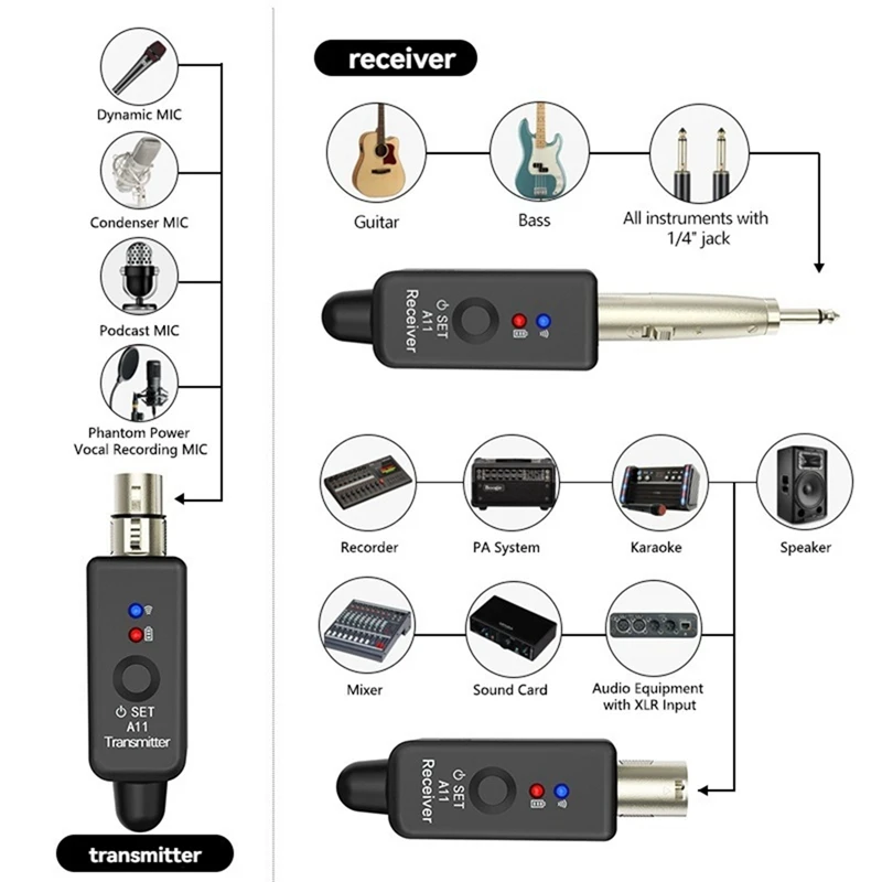 Microphone Wireless System Micphone Wireless Transmitter UHF Transmitter & Receiver For Dynamic/Condenser Microphon