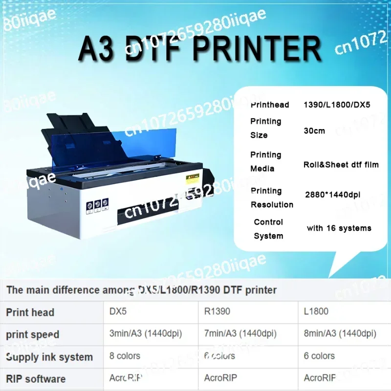 Best DIY T-shirt R1390/L1800/DX5 Polyester Film Heat Transfer A3 DTF