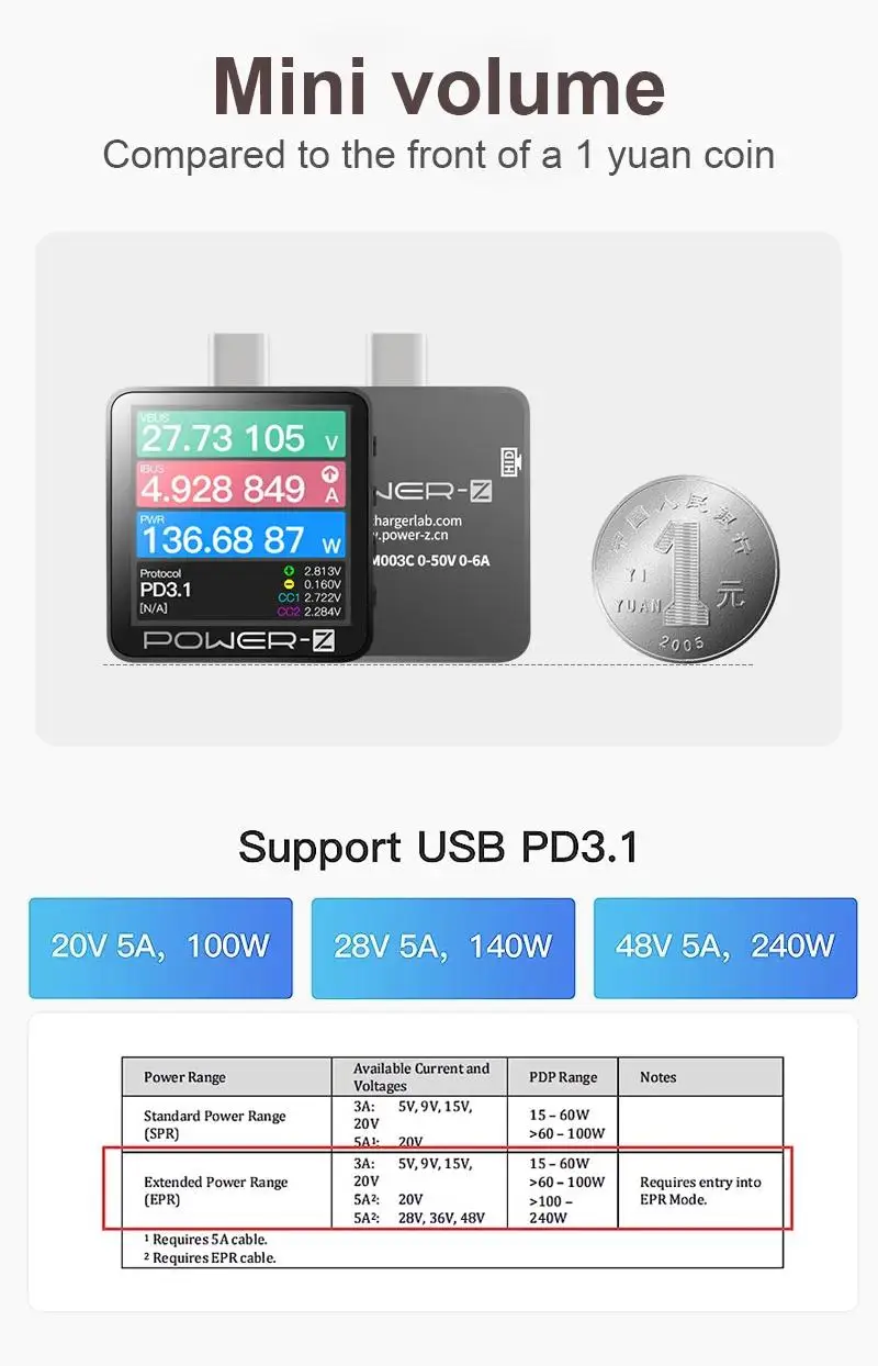 POWER-Z Tragbarer KM003C Typ-C Micro-USB-Tester für Ladegerät, Spannung, Strom, QC3.0, PD-Protokolldetektor, Motherboard-Reparatur