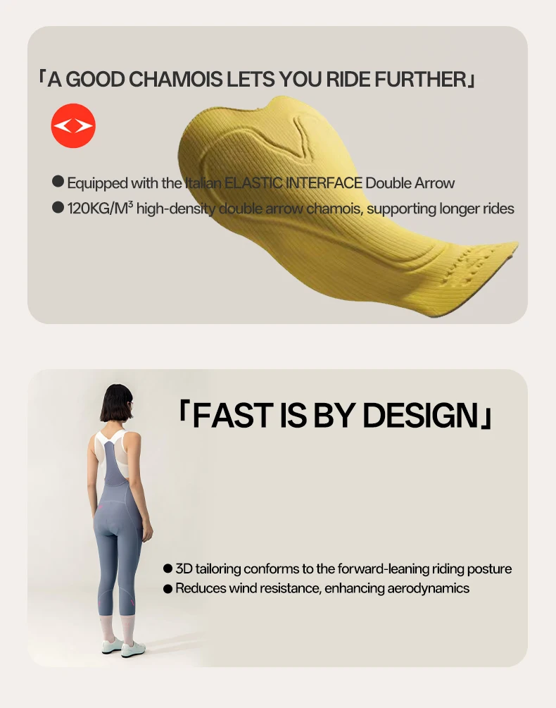 LAMEDA New Women Spring Summer Bib Long Pants with Double Elastic Interface Pad Road Bike Cycling Trousers with Breathable Mesh