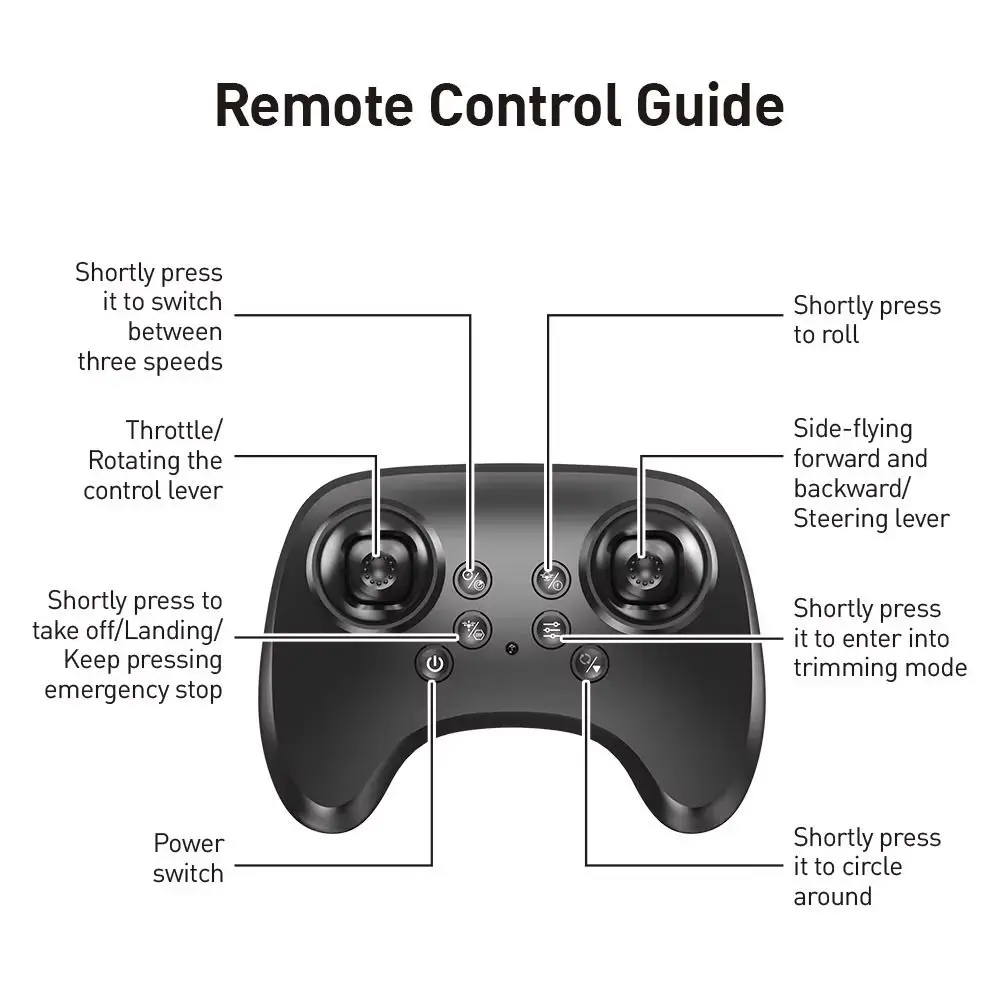 Schiuma EPP telecomandata Schiuma Fighter ricaricabile 2.4G Stunt Quattro motori elicottero giocattolo rilevamento di gravità portatile