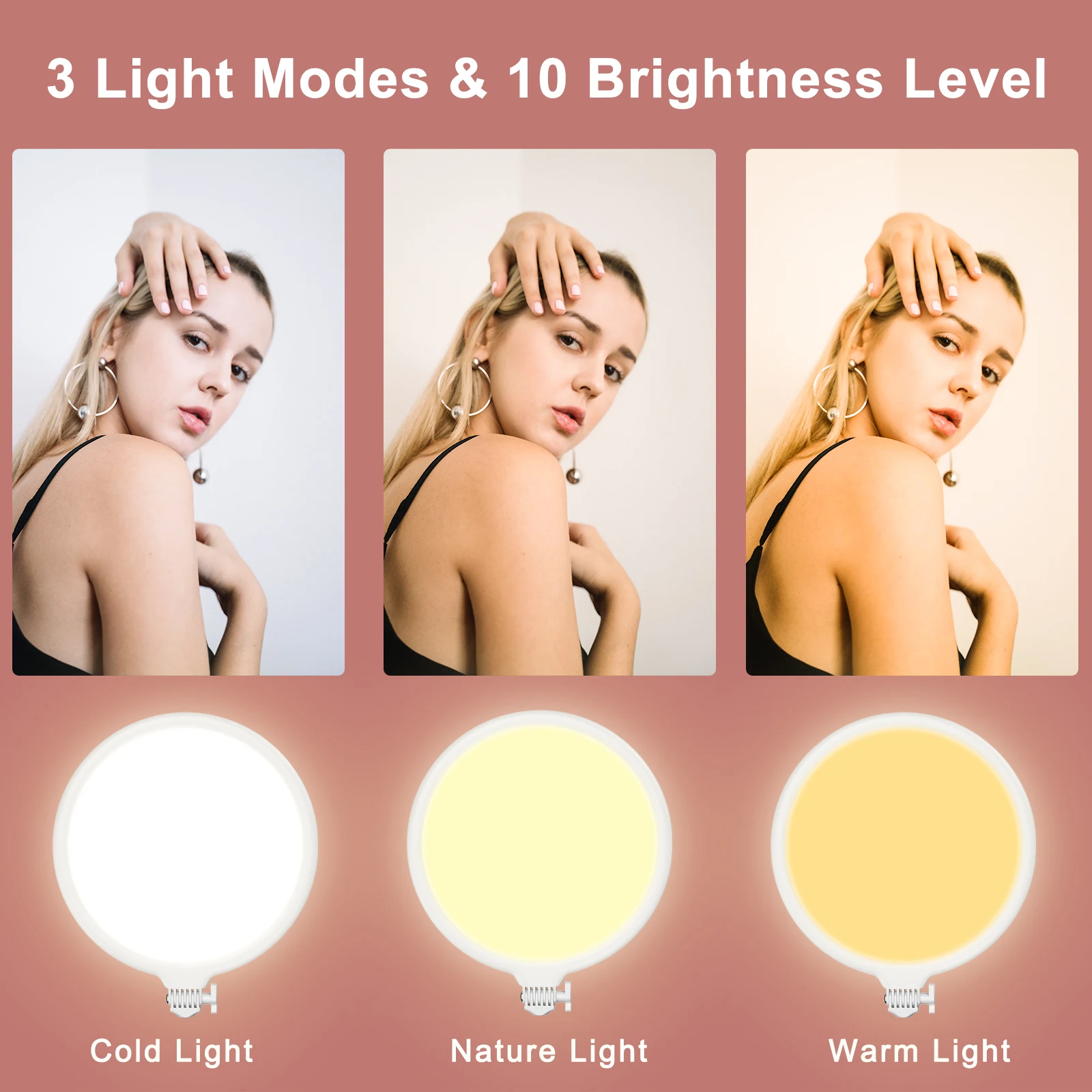 LUXCEO R8 LED Ring Light Round Selfie Dimmable Video Photography Lighting Panel Lamp for Conference Shoot Live with Stand