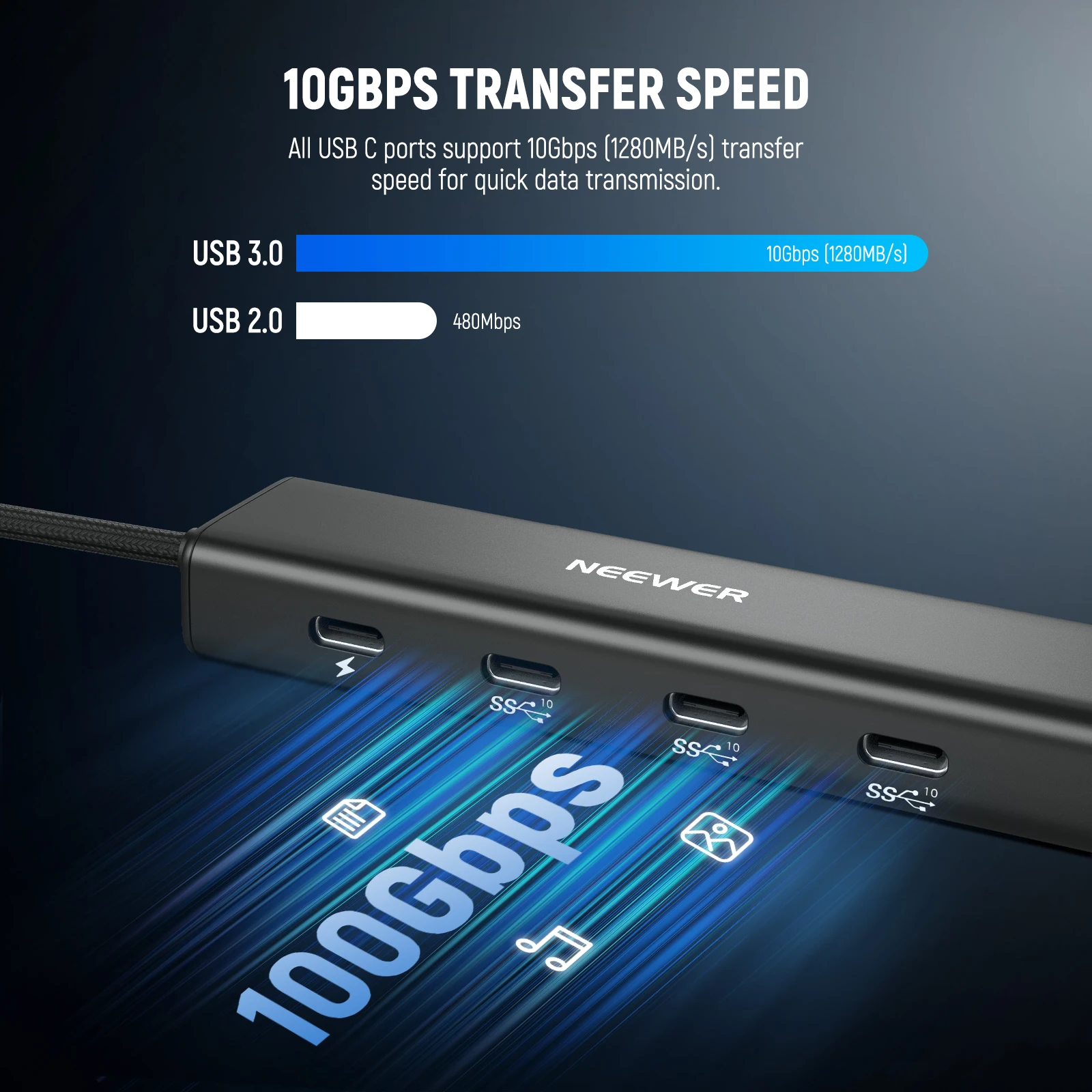 Neewer Usb C Hub Do…