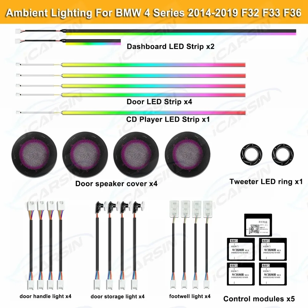 Dynamic Colorful Ambient Lighting Upgrade Kit for BMW 4 Series 2014 - 2019 F32 F33 F36 Interior LED Ambient Light
