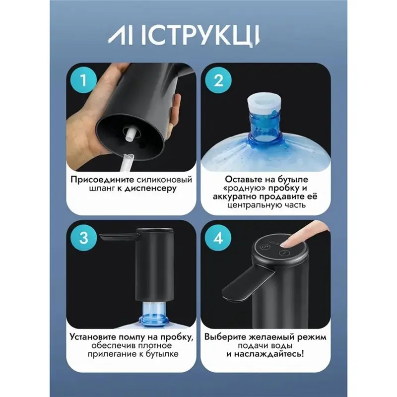 USB-C Rechargeable Pump Electric Water Dispenser Dual-Pump Water Bottle Dispenser Electric Water Pump With 3 Volume Modes-Best S