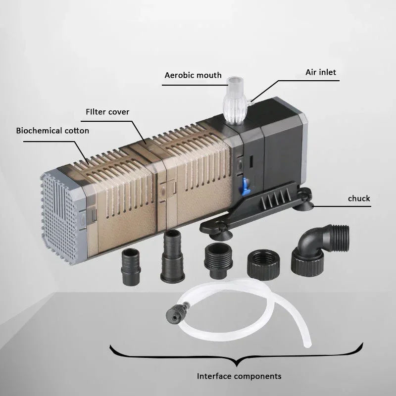 Akcesoria do akwarium 3 w 1 filtr do akwarium pompa wodna pompa powietrza 7/8/20/25W CHJ filtr Accesorios Para Acuario