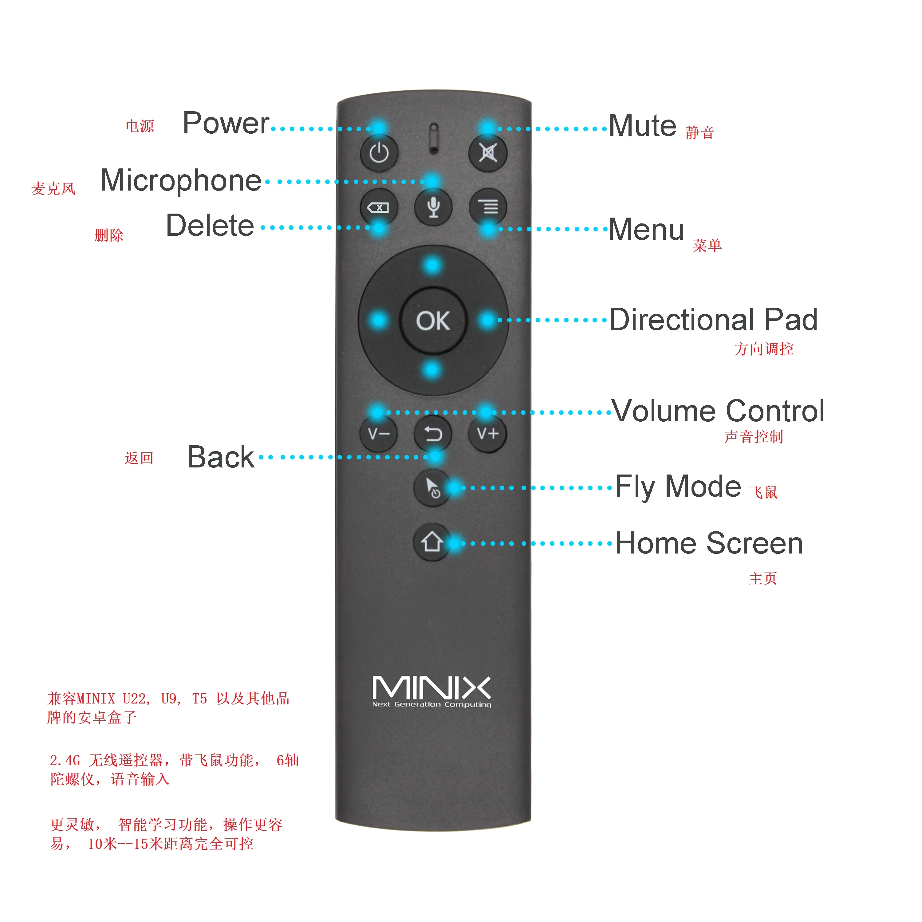 

MINIX M2 2.4G wireless remote control for MINIX U9, U22X-J , X39, X35-i airmouse for android media player