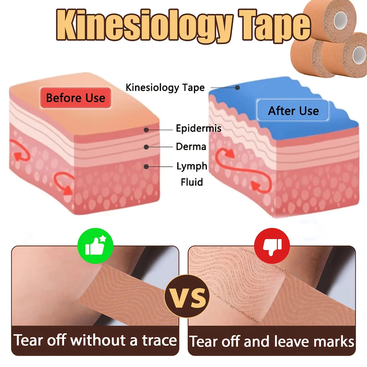 Breathable Cotton Kinesiology Tape 5cm x 5m