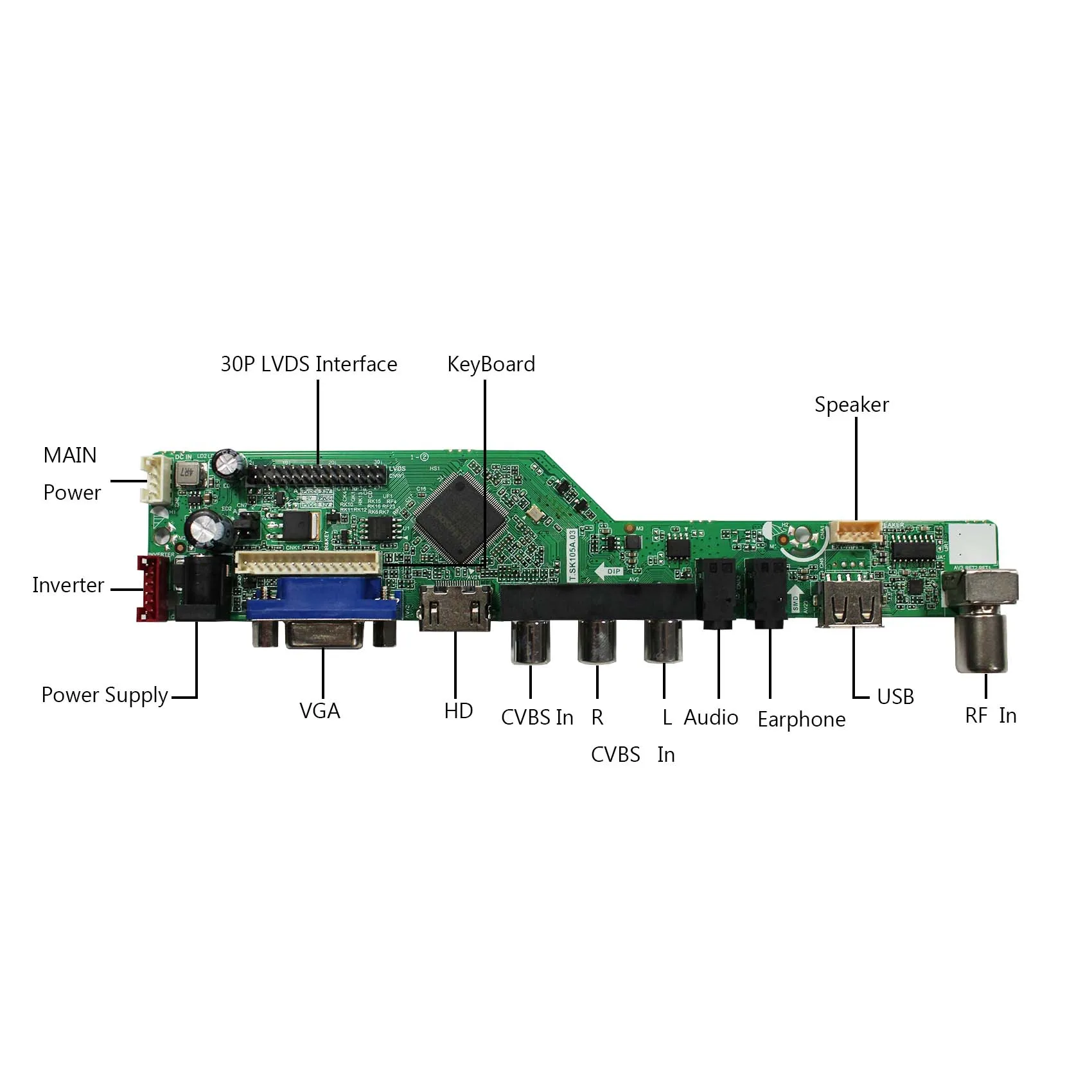 Papan LCD USB AV VGA HD-MI 19 inci, layar LCD 1440X900 untuk Panel tampilan PC