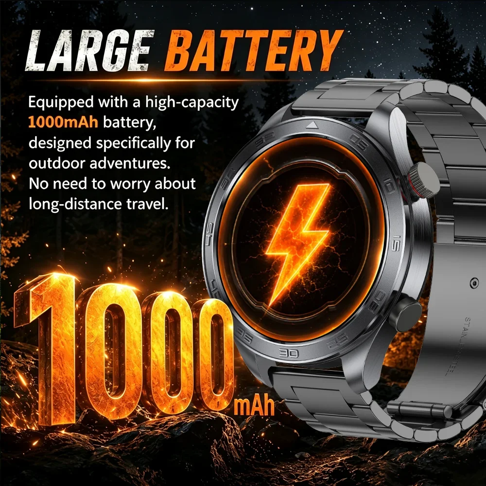 GPS Track Smart Watch AMOLED Screen Always Show Time Sports Fitness Heart Rate IP68 Waterproof Compass Call 2026 New Smartwatch view 6