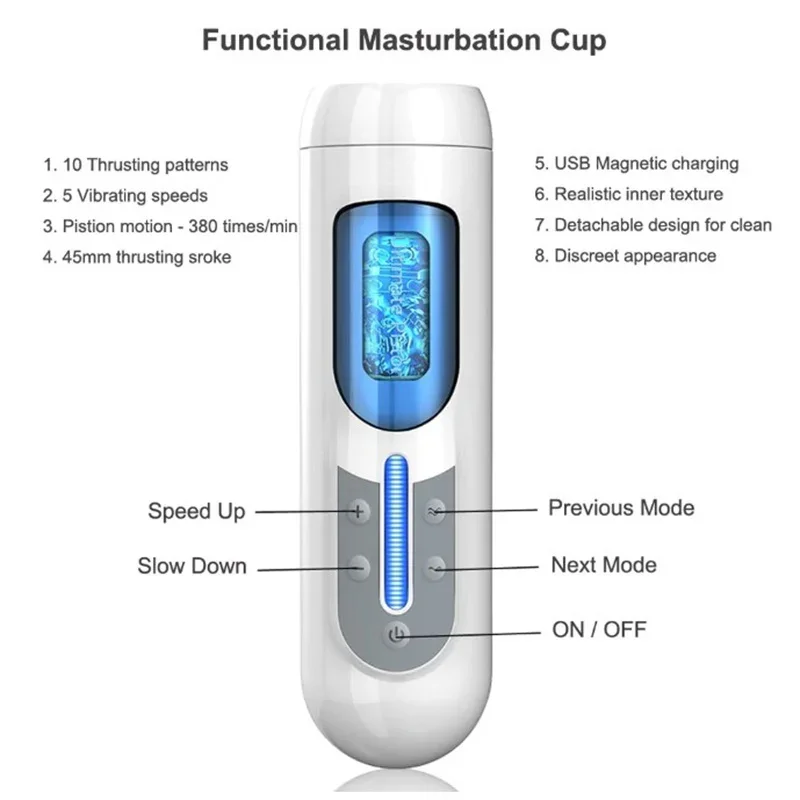 Suck Penis Masturbator Industrialy Erotic Toys Husband Fast Orgams Artificial Vagina For Masturbation Adult Sex Products Toys