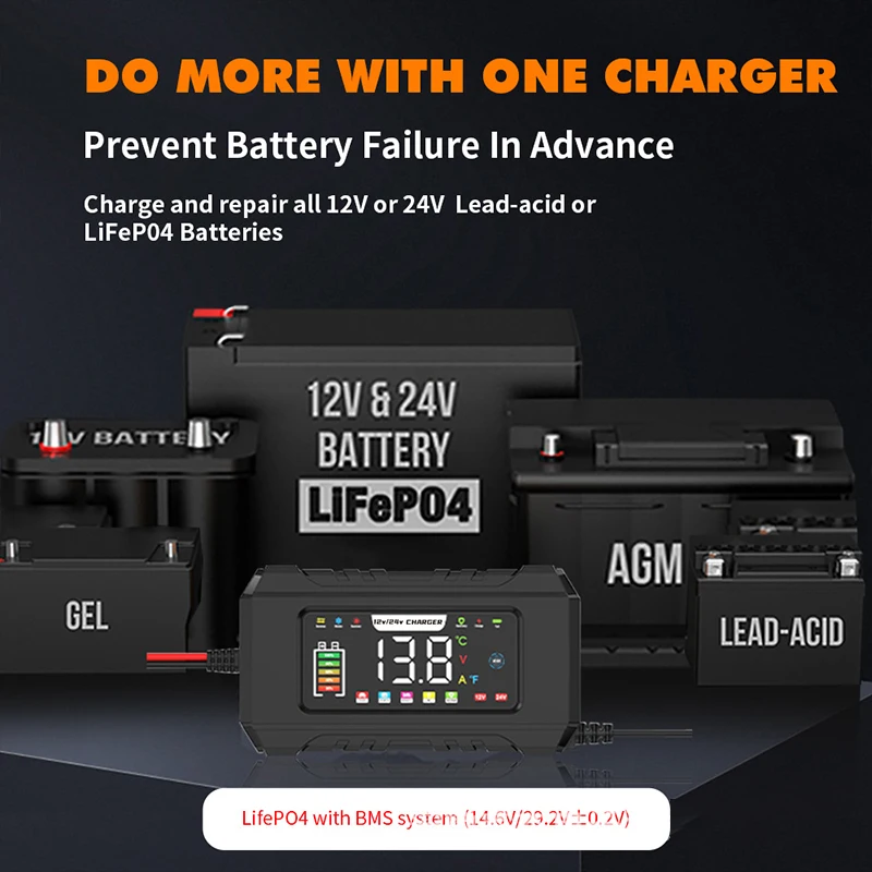 Car Battery Charger 15A 12V Automotive Motorcycle Battery Charging Device 24V 8A Lead-acid Battery Smart Repair LCD Display