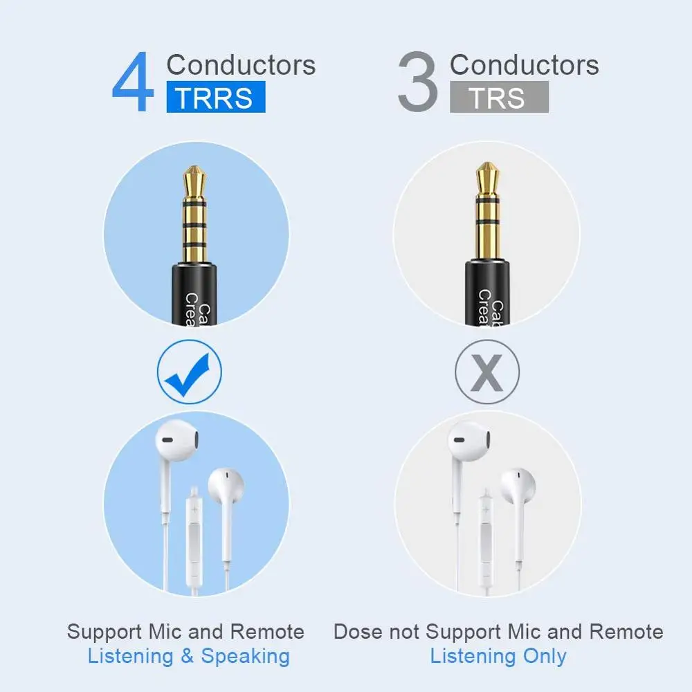 3.5mm Jack AUX Cable TRRS Audio 90 Degree Extension Cable Auxiliary Cord for JBLSpeaker Car Xiaomi Redmi Headphone Laptop Player