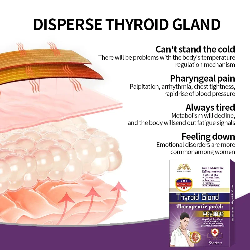 لصقة علاج فرط نشاط الغدة الدرقية ، غدة الغدة الدرقية ، مضاد للتورم ، دواء تركيبة الأمريكية