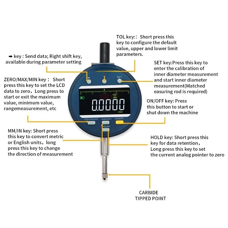 Backlit digital dial meter 0-12.7 mm 0.5μm resolution, rechargeable dial meter with C-type data output