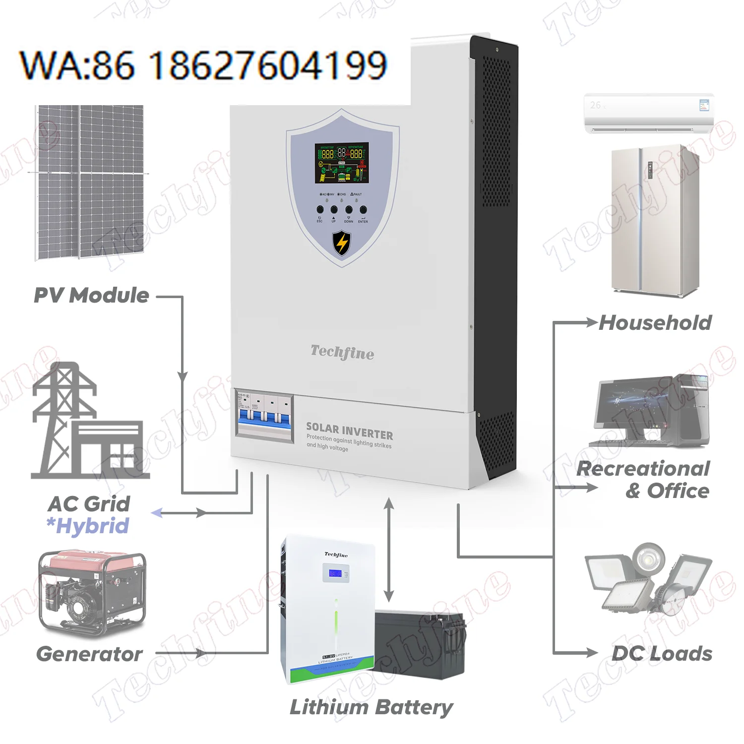 System 5kwh Home Solar Power System Accept ODM 4kw 6.2kw Full Capacity Surge protection Hybrid Solar Energy