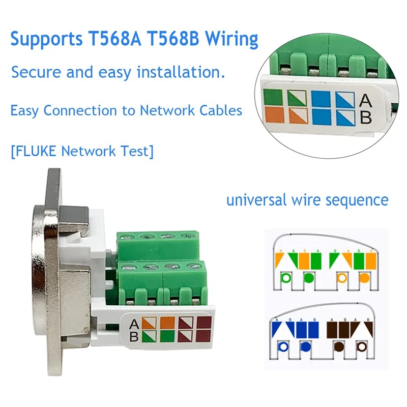 Adaptador de terminal de tornillo de montaje en panel RJ45, conector de montaje en panel RJ45/8P8C, terminal sin soldadura hembra RJ45 tipo D