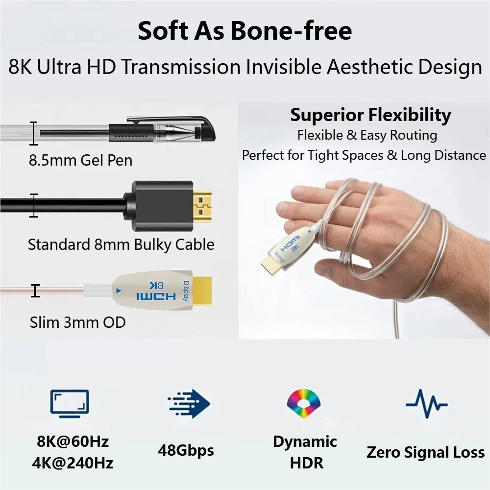 Ultra Thin 8K HDMI 2.1 Fiber Optic Cable 48Gbps 8K@60Hz 4K@240Hz Transparent Flexible Slim AOC Cable for Camera Laptop Projector view 4