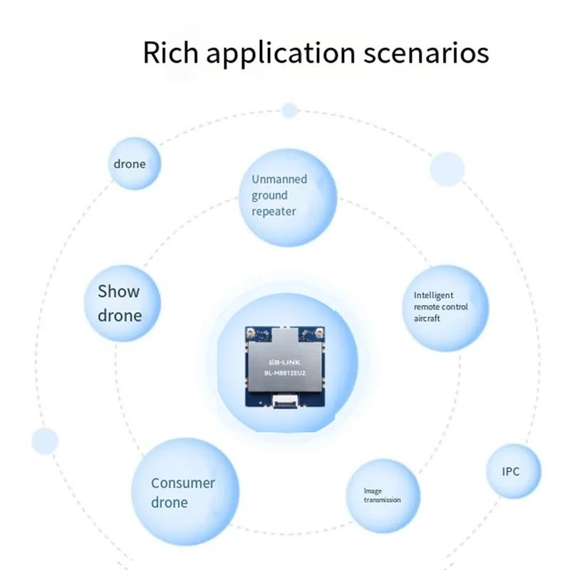 Módulo de mapeamento sem fio A25P FEM Drone de longa distância Módulo Wifi 5G Módulo Wifi 5G de alta potência