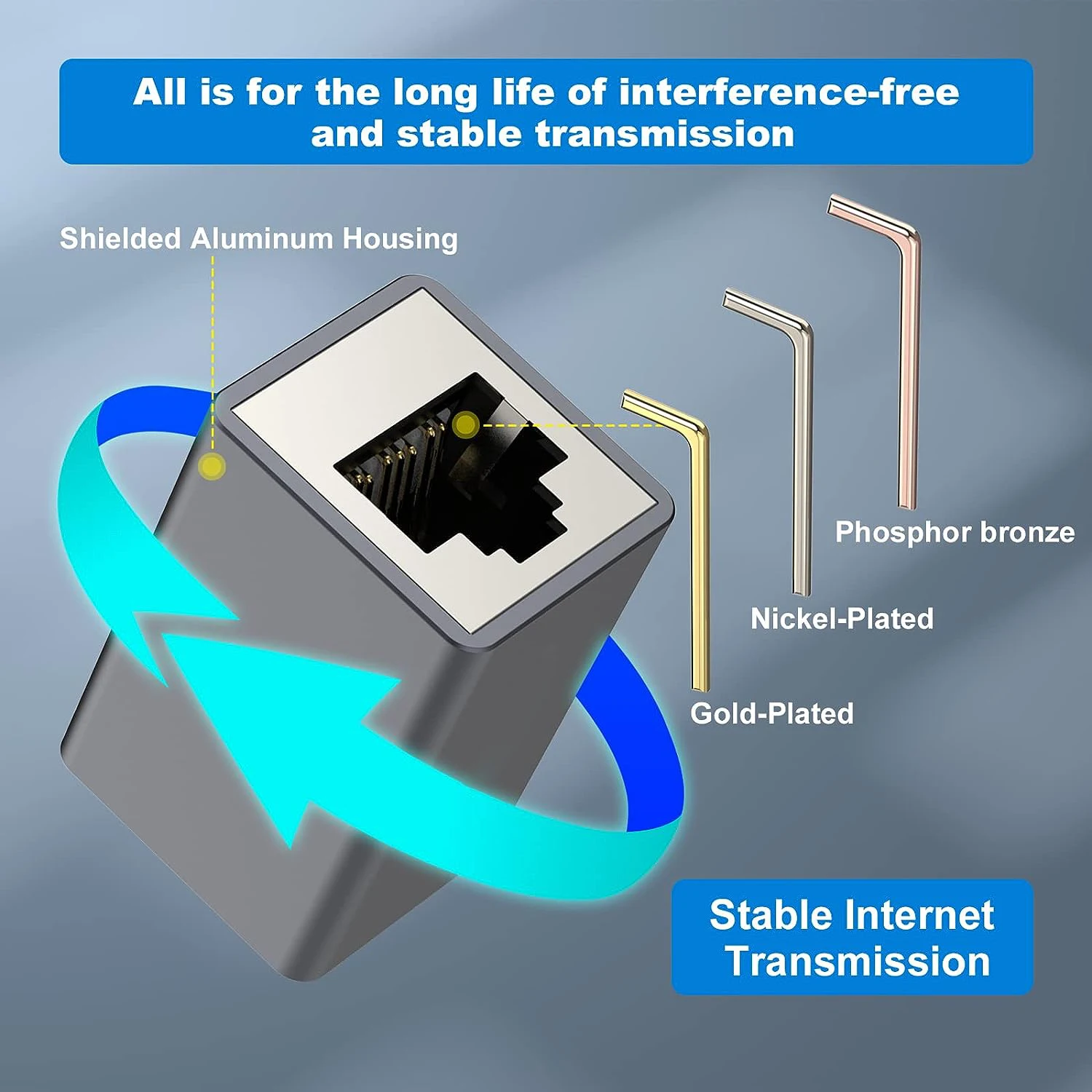 ZoeRax-Connecteur RJ45 10Gbps, extension de réseau pour Cat7 Cat6, adaptateur de câble Ethernet Gigabit femelle à femelle