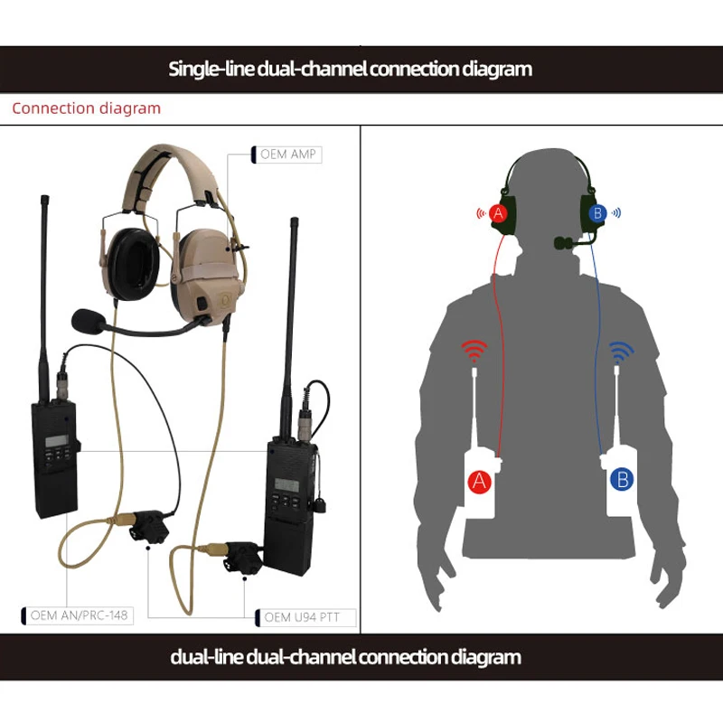 FMA AMP casque PTT Communication KN6 U174/U câble 6 broches pour BF UV-9R HP780 PD680 X1P PD780 PD980 MTP XTS KN QS K connecteur