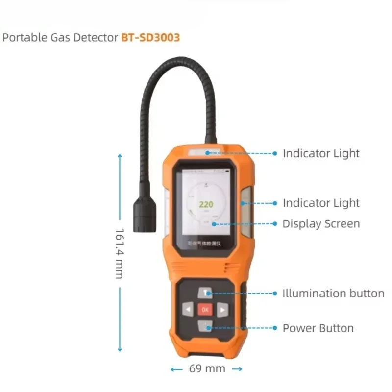 Combustible gas detector with gooseneck flexible tube, ex full-color screen gas detector