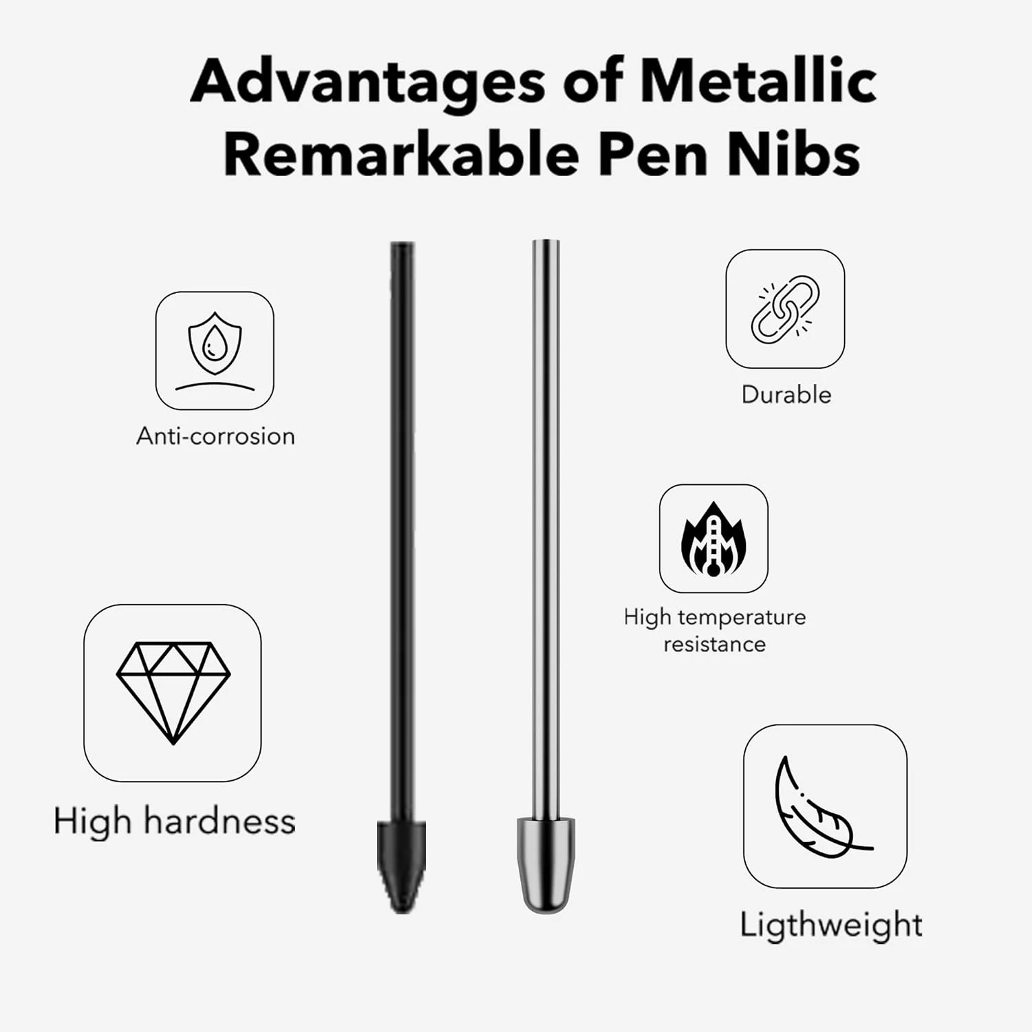 Metal Nibs/Tips Replacement for Samsung Galaxy Tab S9/S9FE+/S9 Ultra/S8/S8+/S8 Ultra/S7/S7 FE/S6/S6 Lite/S22/S23/S24 Ultra S-Pen