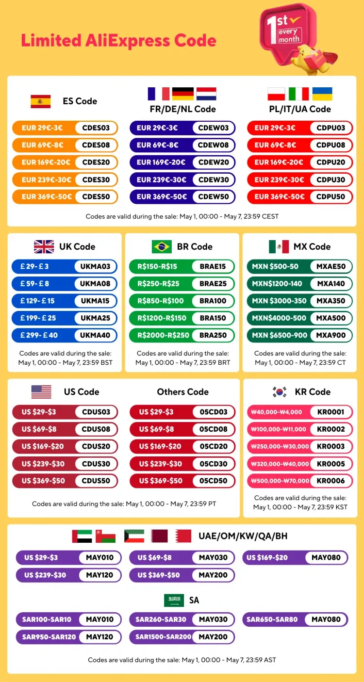 GuliKit KingKong 2 Pro kontroler Gamepad z obsługą torby przełącznik Wake-up dla MacOS Windows iOS Android somatosensoryczny Gamepad