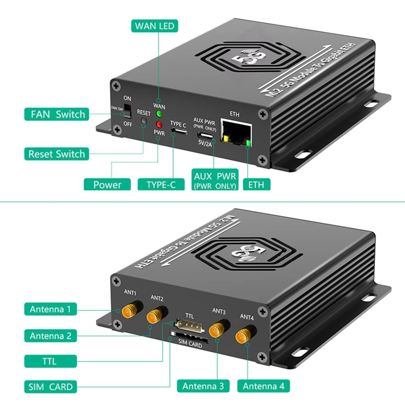 NGFF(M.2) 4G/5G Module To USB 3.0 Adapter With RJ45 Port, Realtek RTL8125BG Controller Converter Riser Board