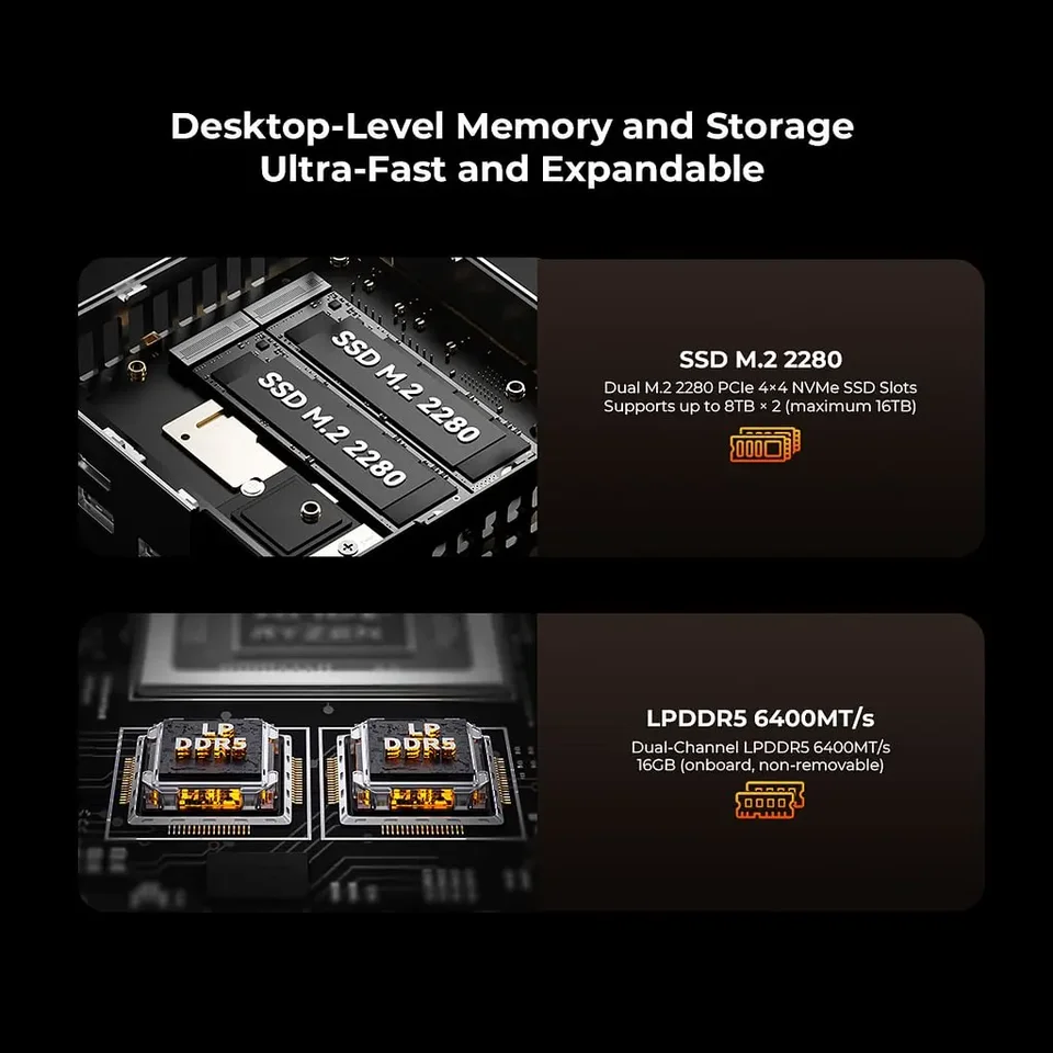 GMKtec M8 ミニPC LPDDR5 6400 MT/s 楽天市場】【クーポンで60,000円~】GMKtec M8 ミニPC【AMD Ryzen 5 PRO