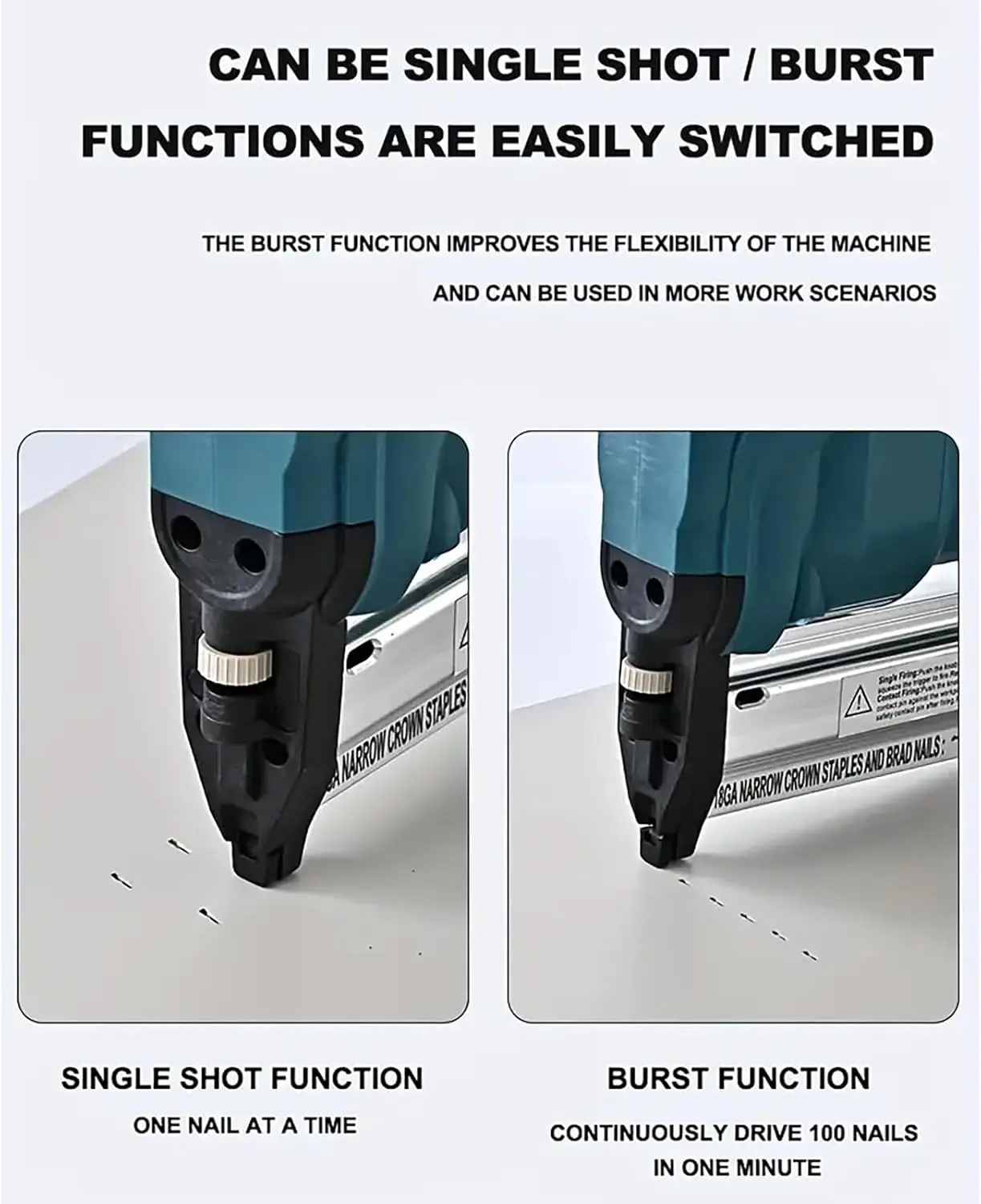 ปืนเล็บไร้สายสําหรับแบตเตอรี่ Makita 18V, ปืนเย็บกระดาษไฟฟ้า 2 ใน 1 ขับเคลื่อนเครื่องตอกตะปู 2 นิ้วสําหรับเบาะและงานไม้, เครื่องมือ