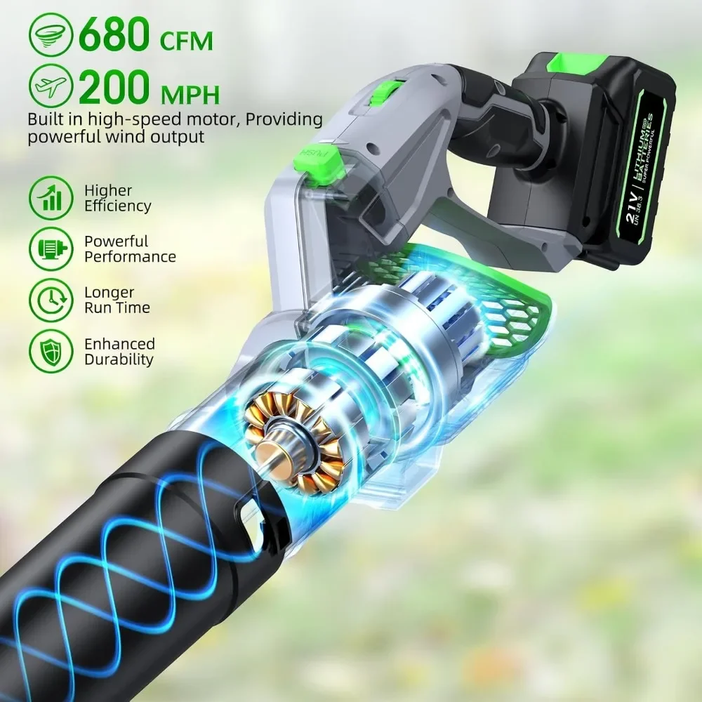 Cordless Leaf Blower with 680 CFM Power, 2 Batteries, 5-Speed Control for Yard and Lawn Maintenance